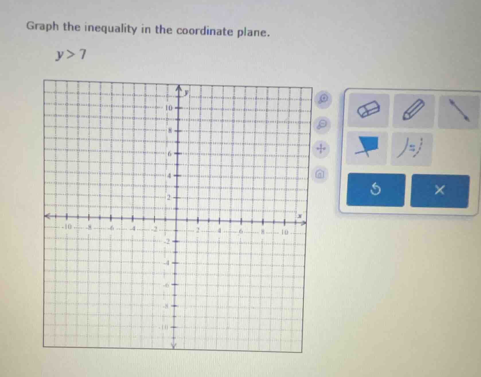 graph the inequality in the coordinate plane. \\y > 7\\