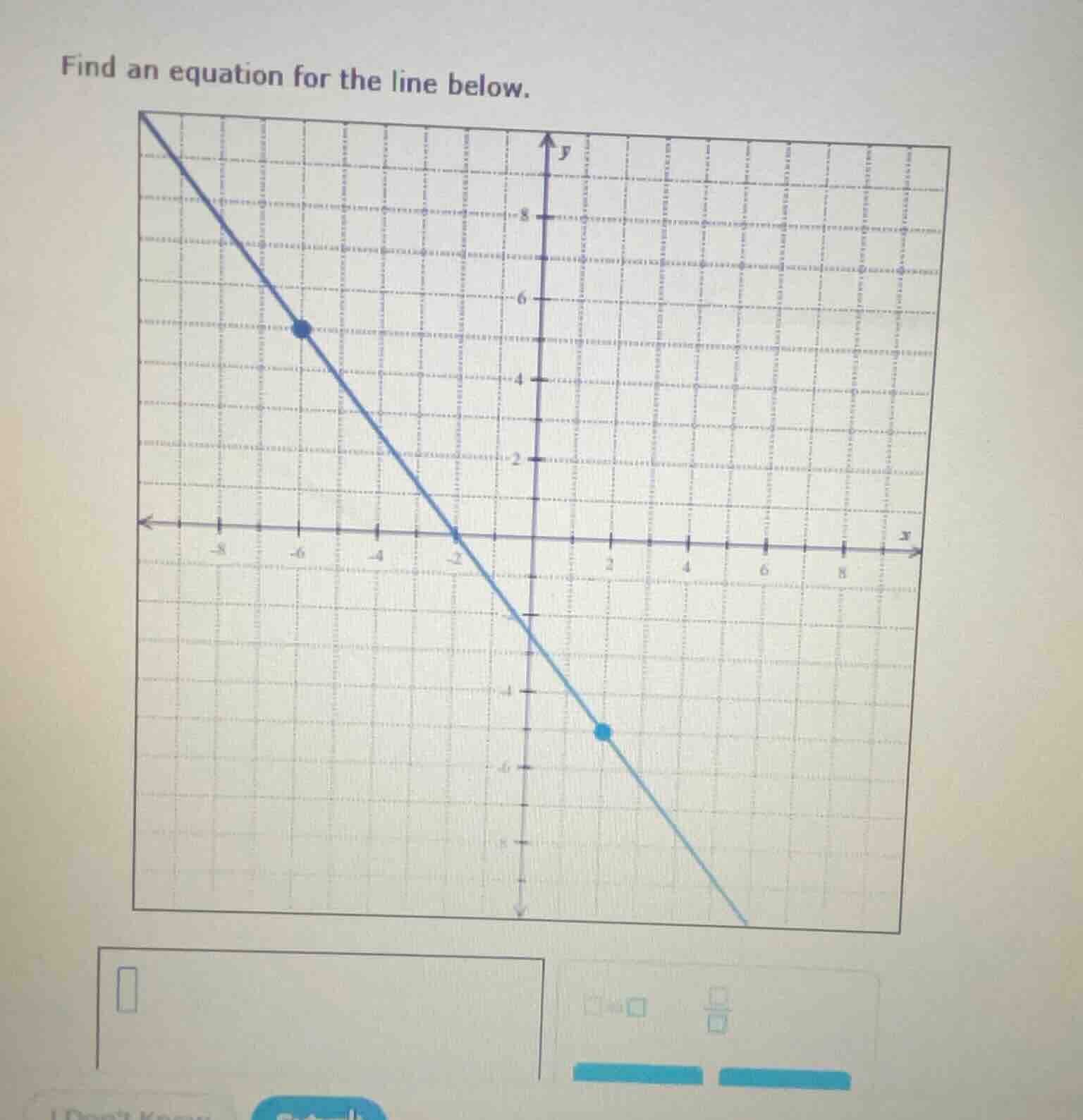 find an equation for the line below.