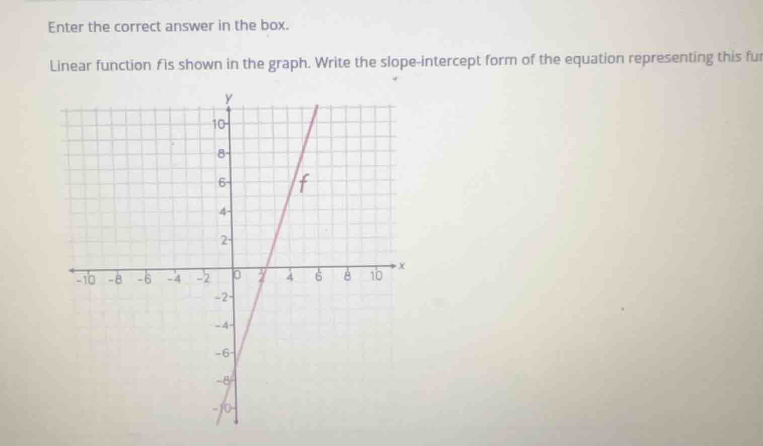 enter the correct answer in the box. linear function f is shown in the …