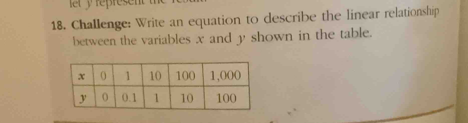 18. challenge: write an equation to describe the linear relationship be…