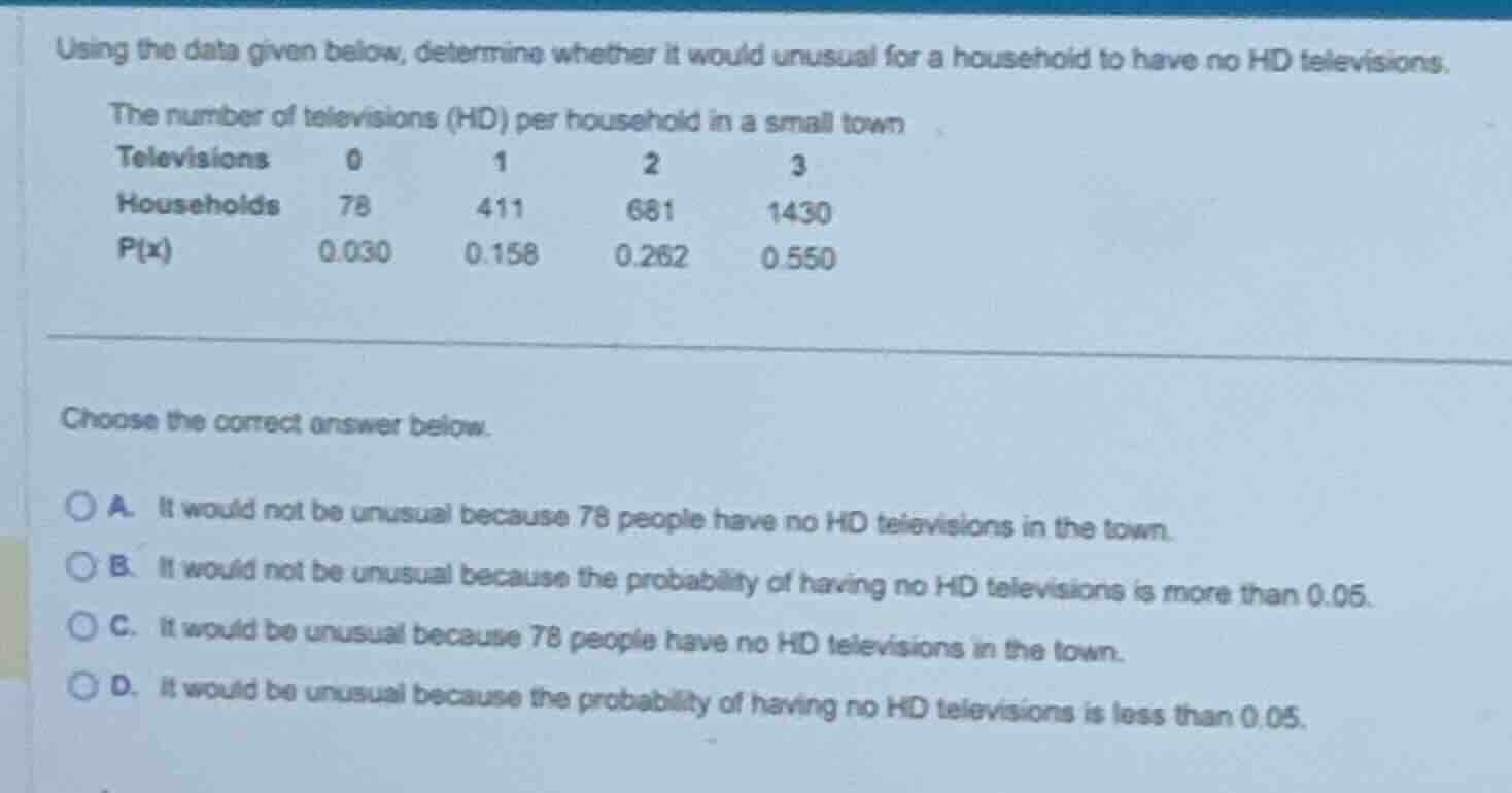 using the data given below, determine whether it would unusual for a ho…