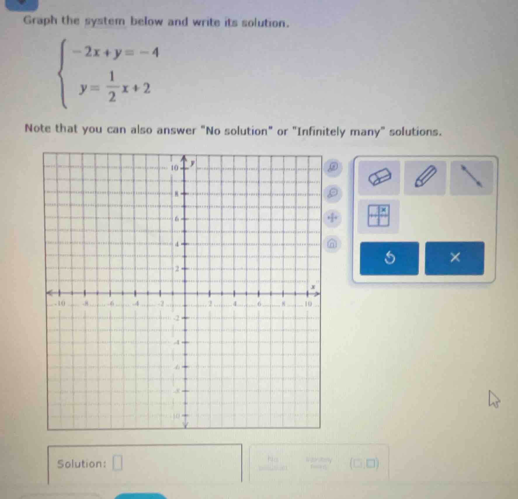 graph the system below and write its solution. \\\\begin{cases} -2x + y…