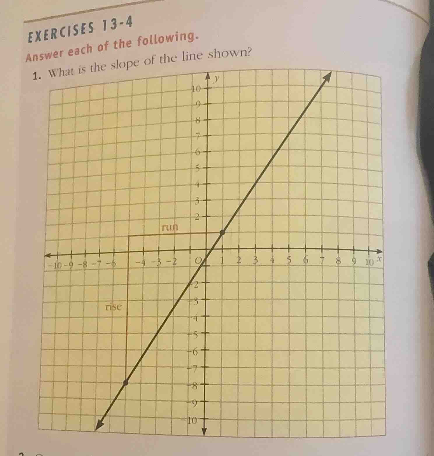 exercises 13-4 answer each of the following. 1. what is the slope of th…