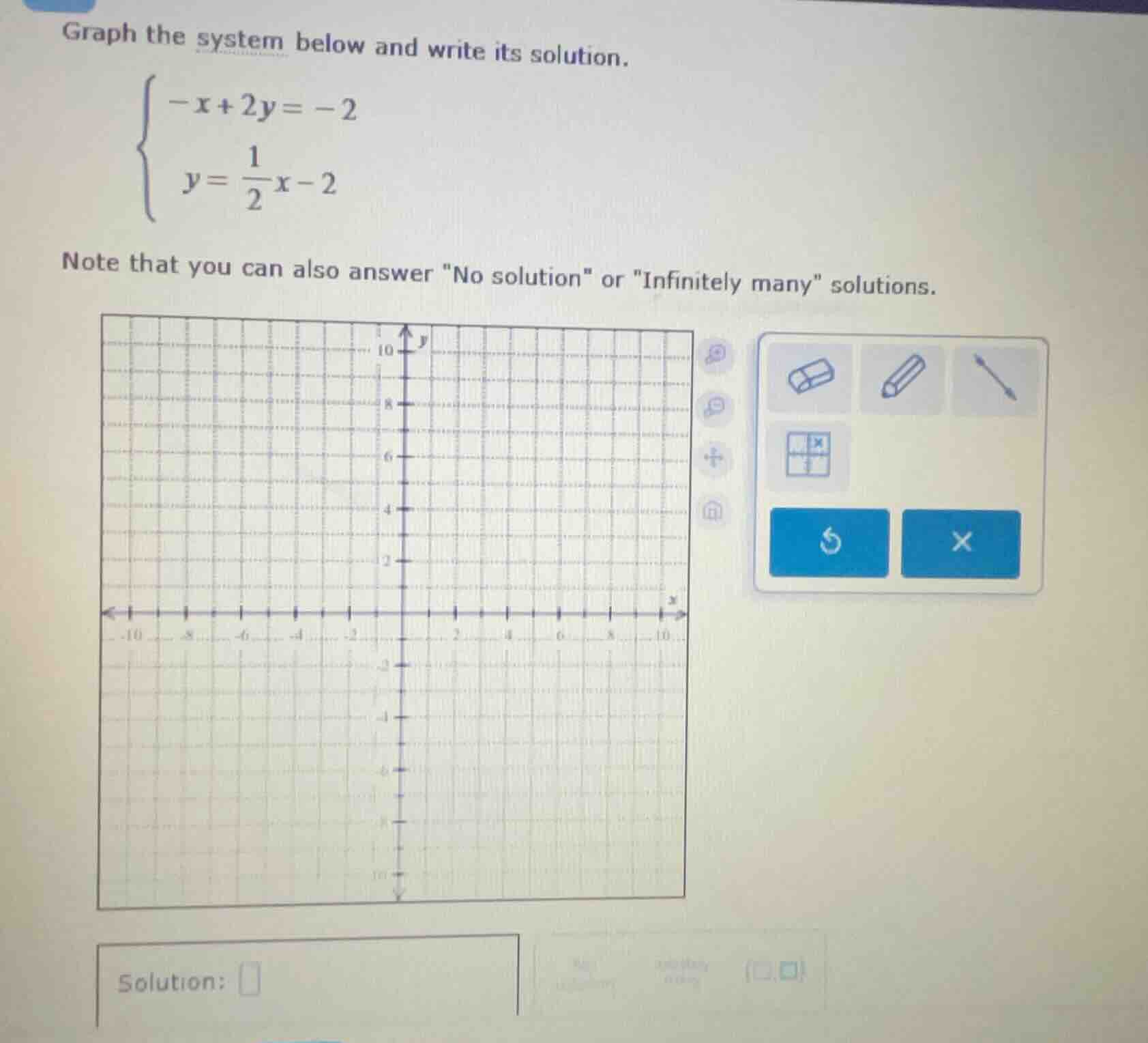 graph the system below and write its solution. \\\\begin{cases} -x + 2y…