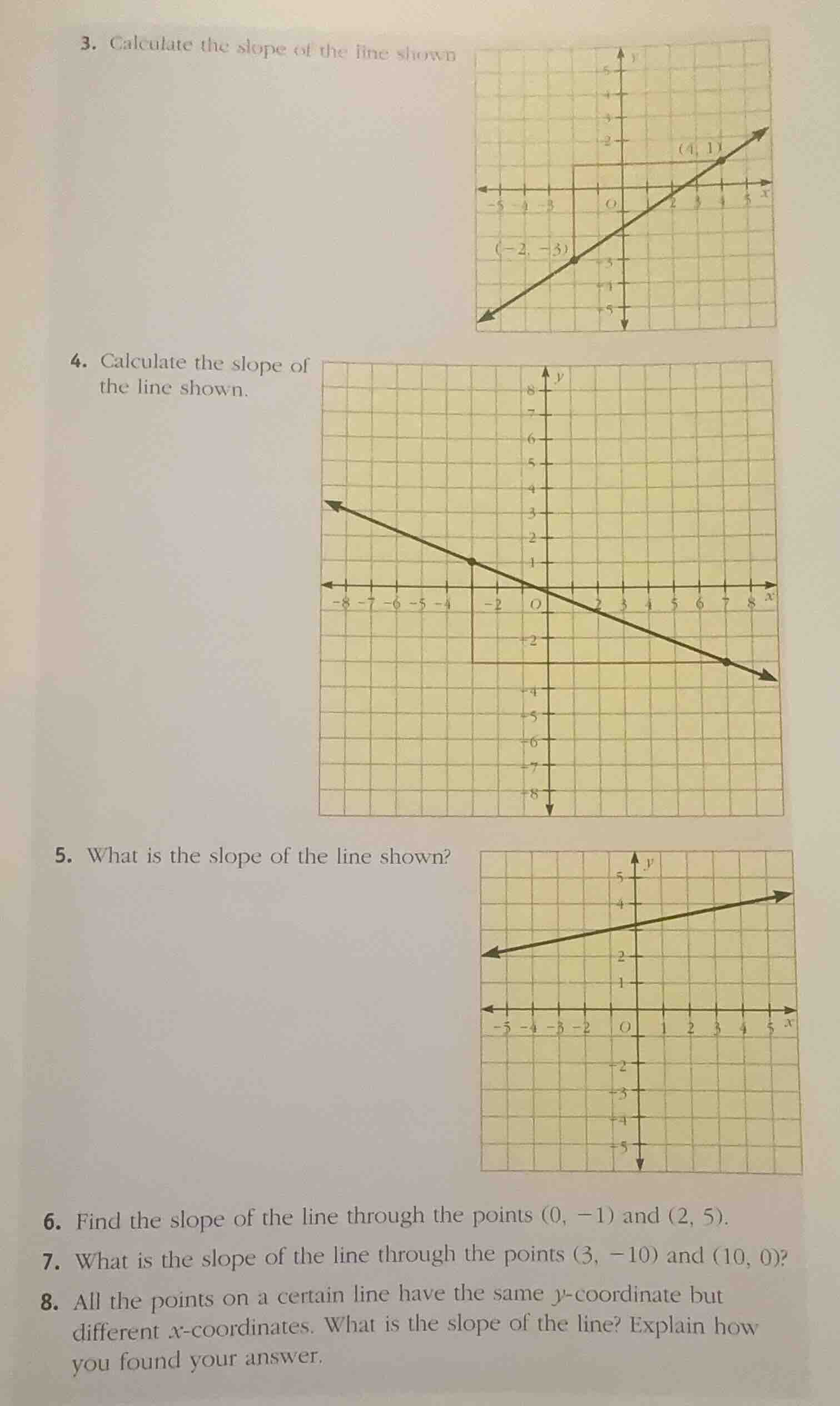 3. calculate the slope of the line shown 4. calculate the slope of the …