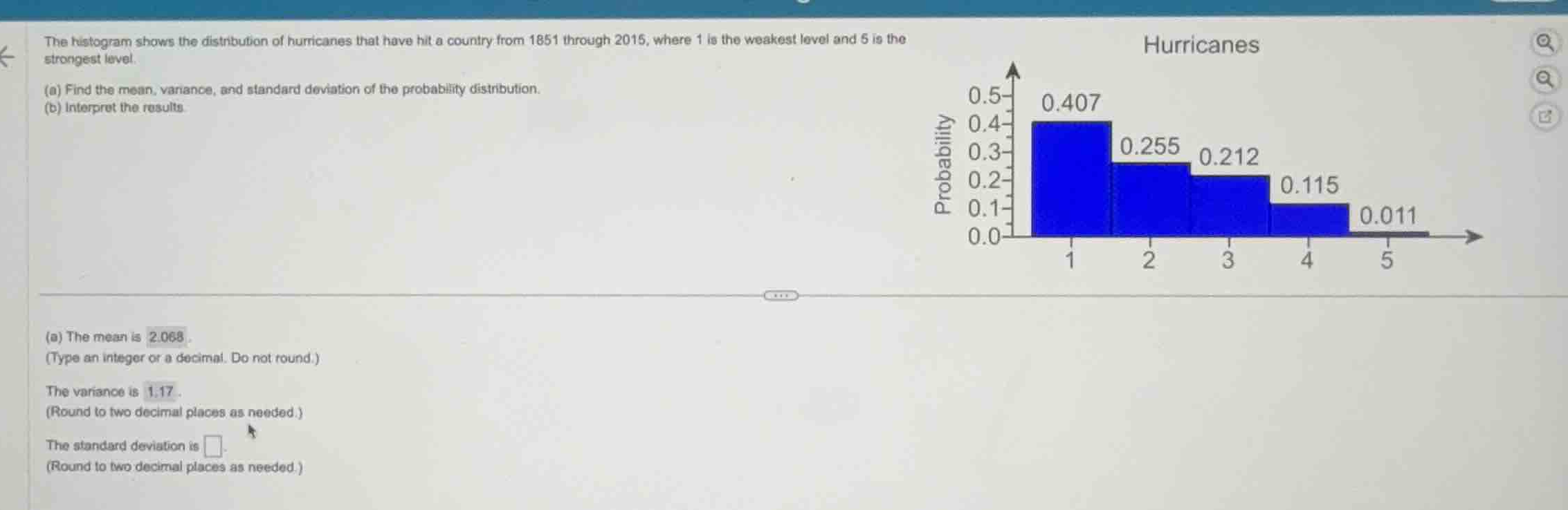 the histogram shows the distribution of hurricanes that have hit a coun…