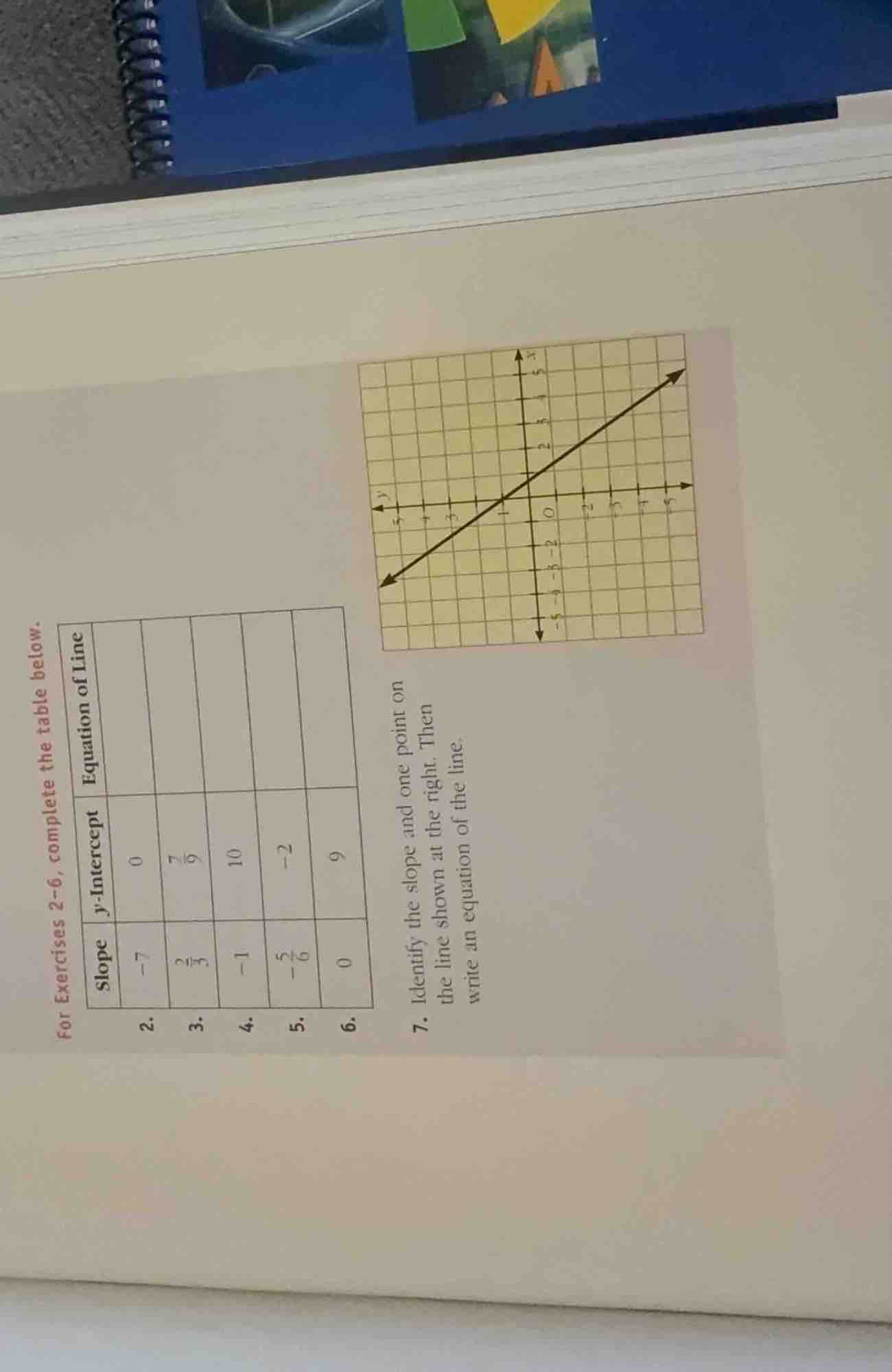 for exercises 2-6, complete the table below. \\begin{tabular}{|c|c|c|c|…