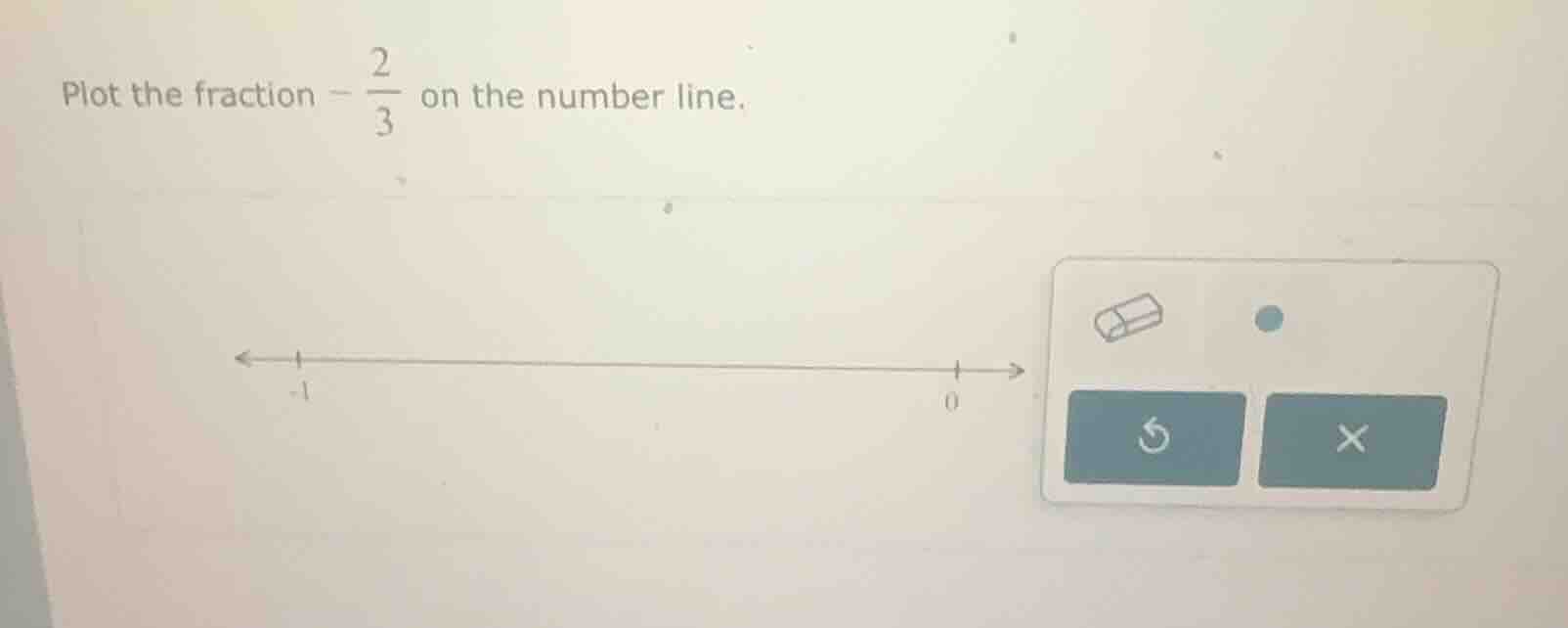 plot the fraction (-\frac{2}{3}) on the number line.