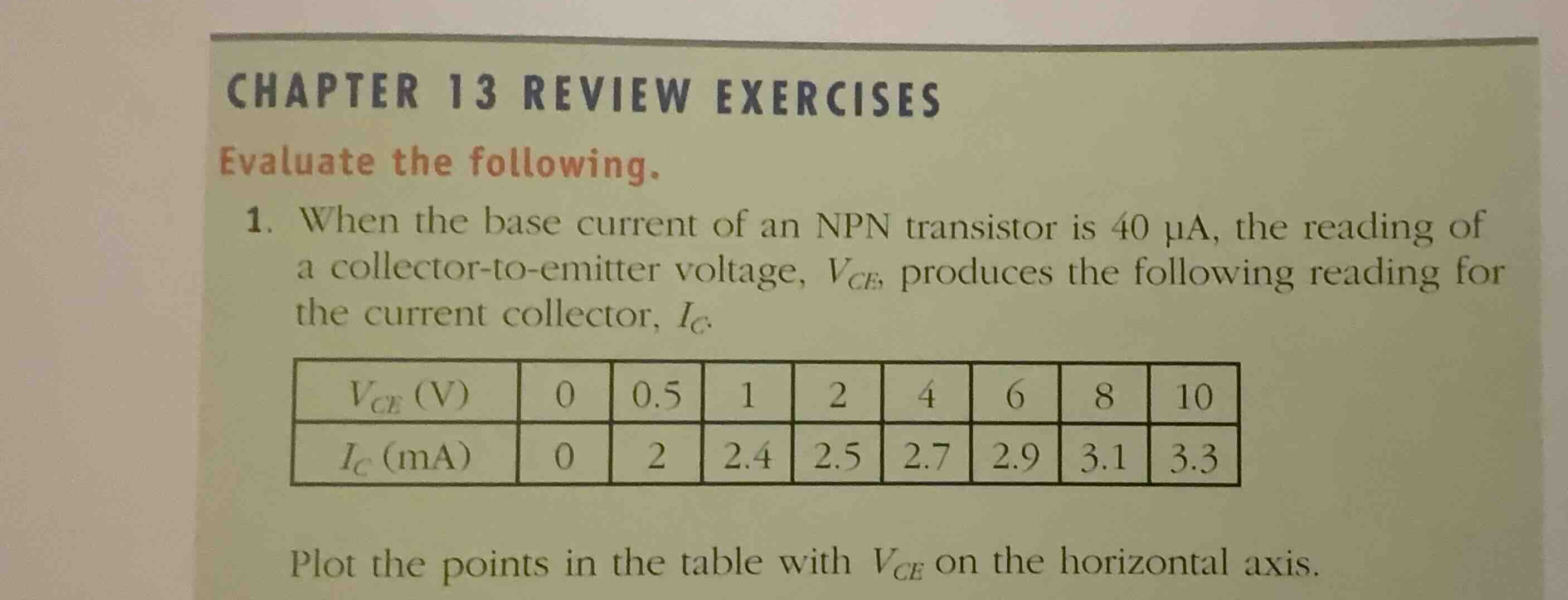 chapter 13 review exercises evaluate the following. 1. when the base cu…