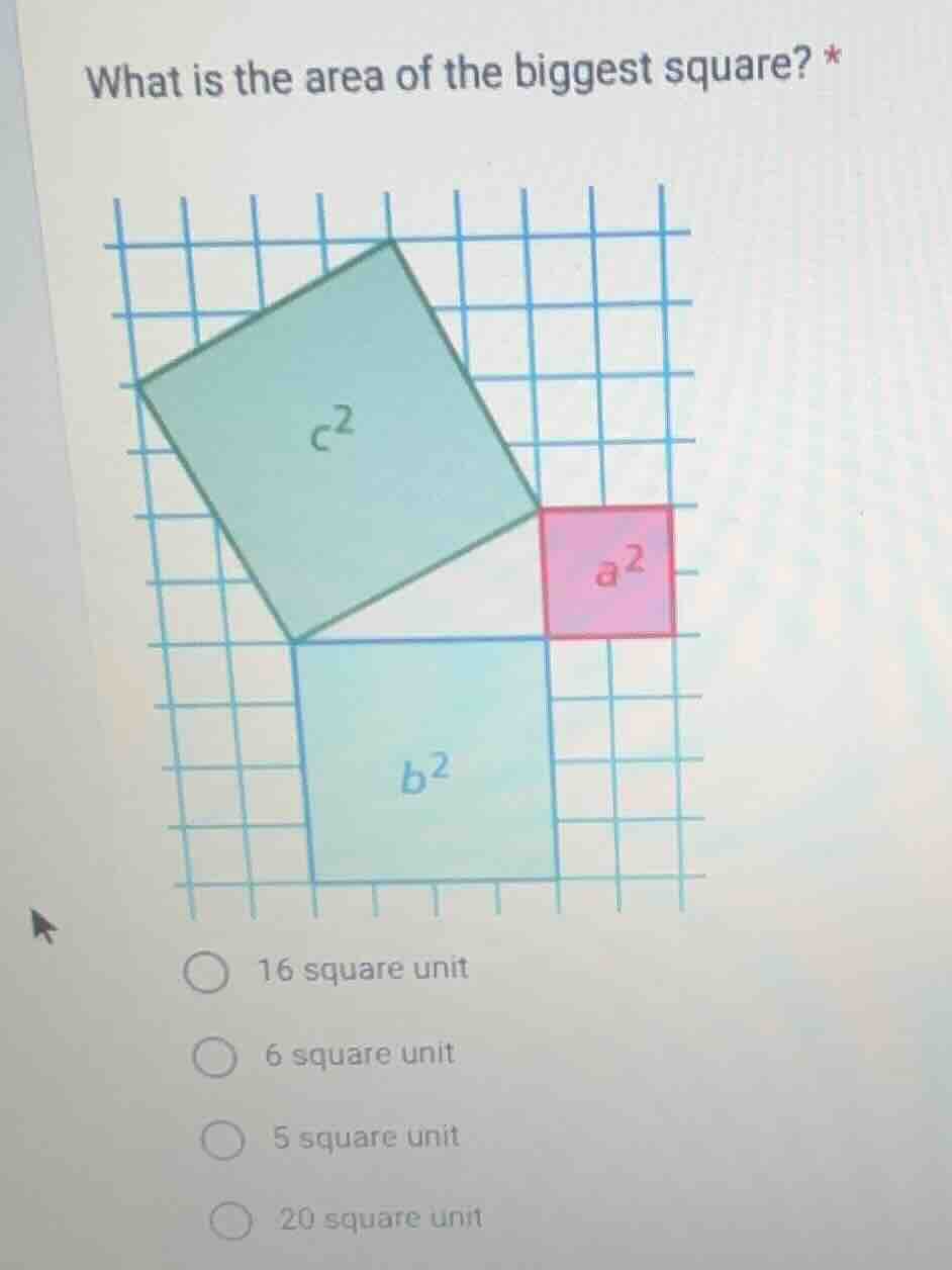 what is the area of the biggest square? * 16 square unit 6 square unit …