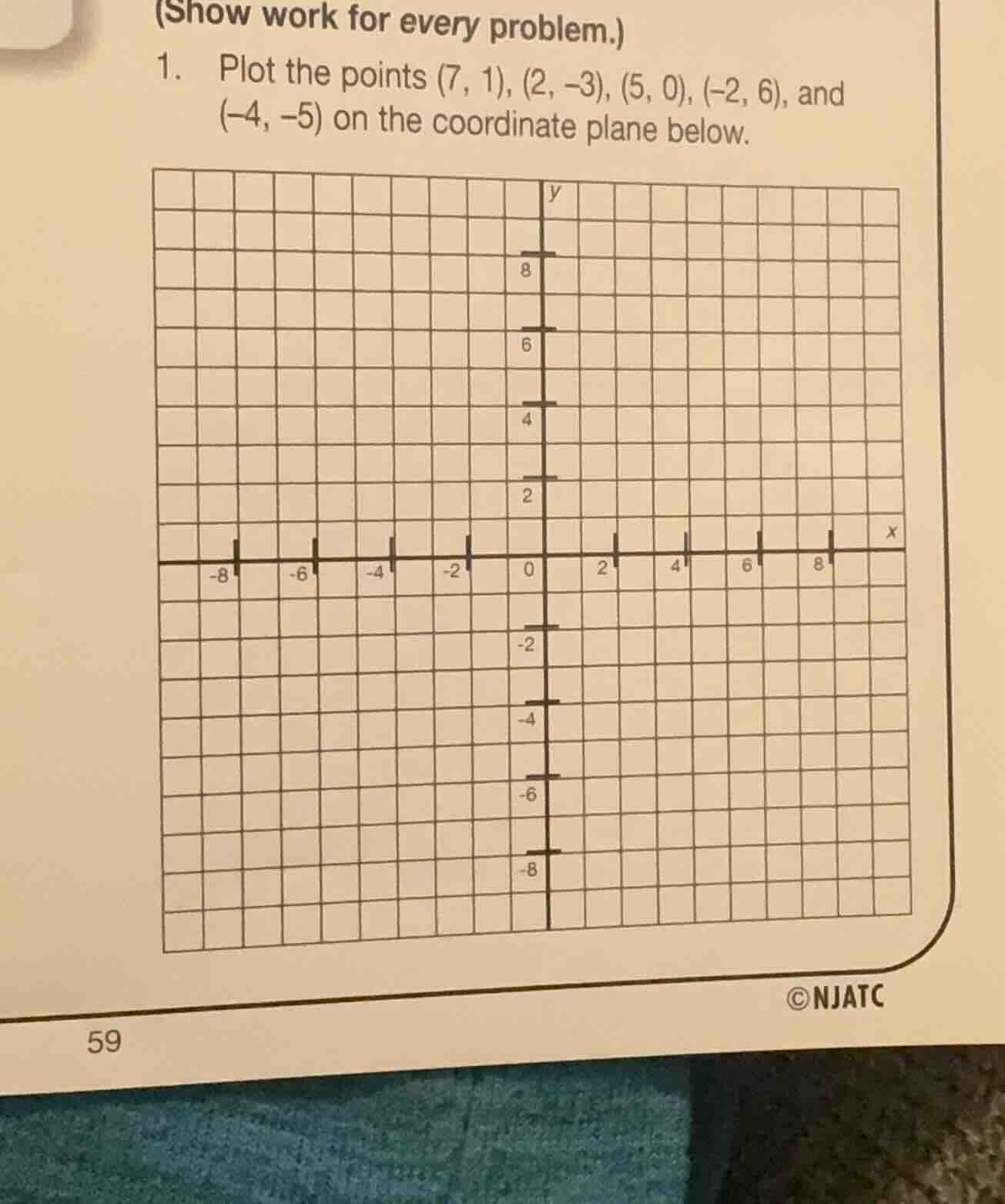 (show work for every problem.) 1. plot the points \\((7, 1)\\), \\((2, …
