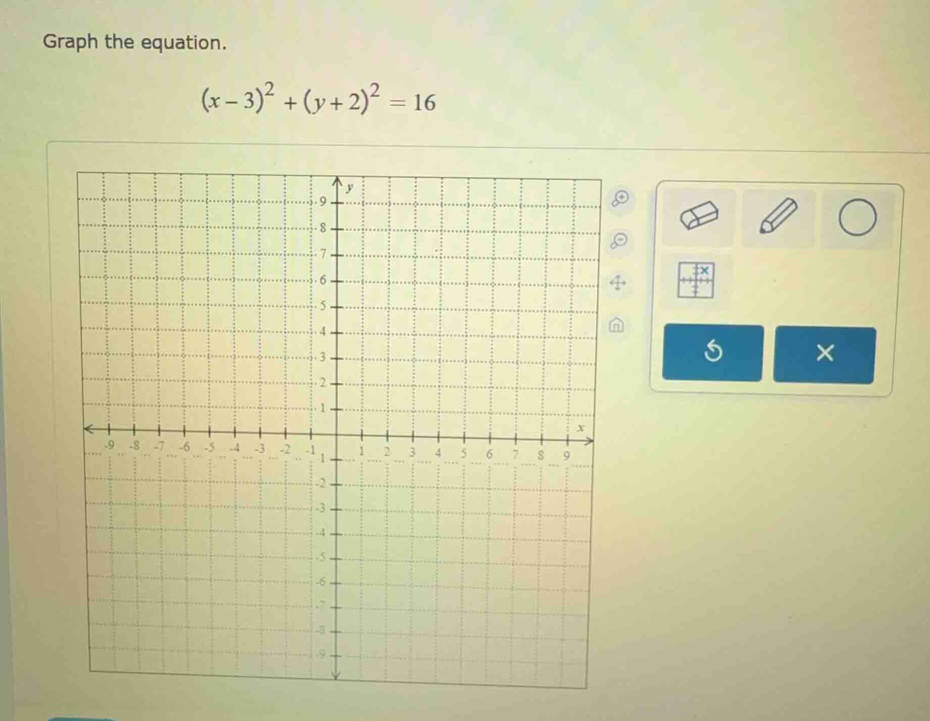 graph the equation. \\(x-3)^2 + (y+2)^2 = 16\\