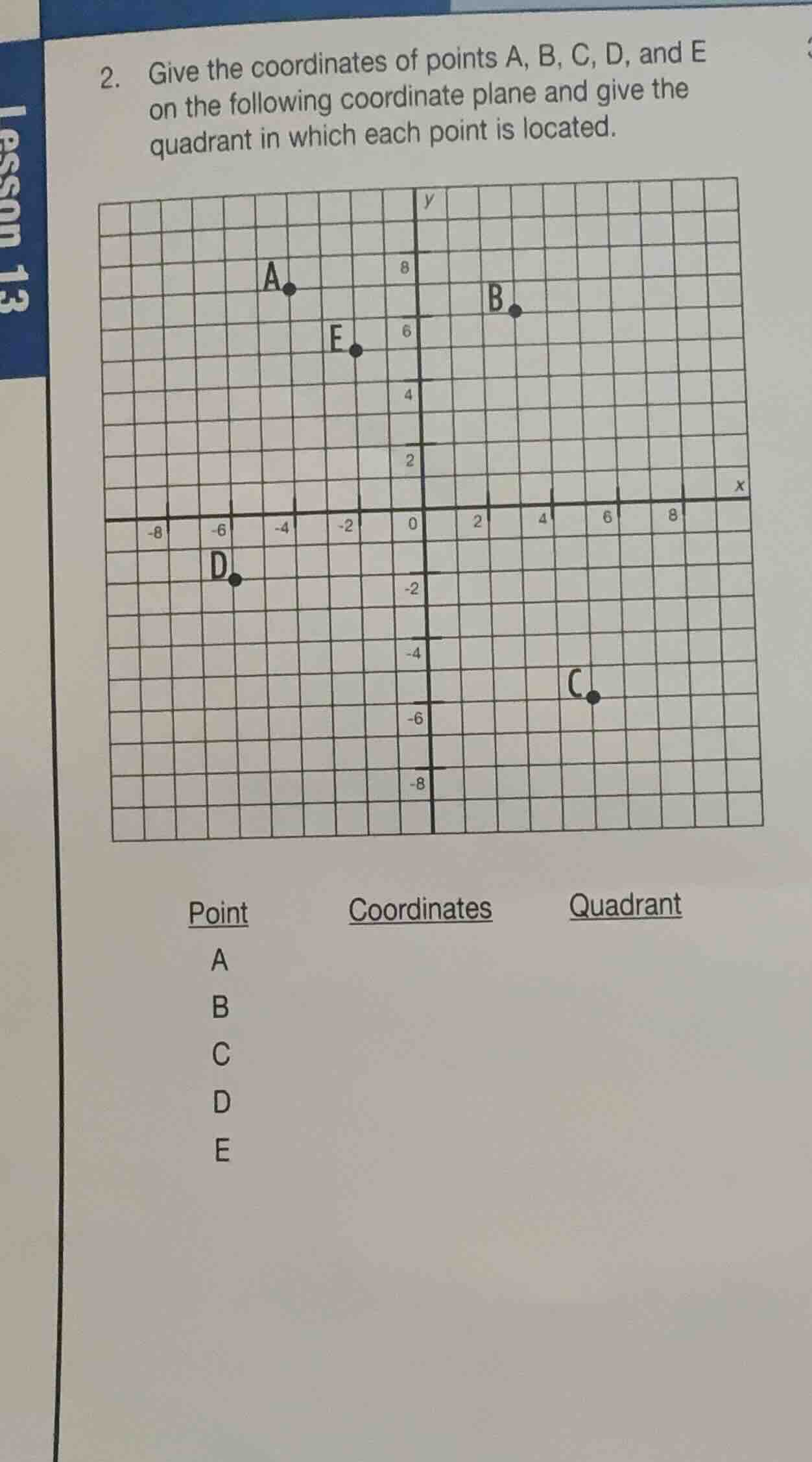 2. give the coordinates of points a, b, c, d, and e on the following co…