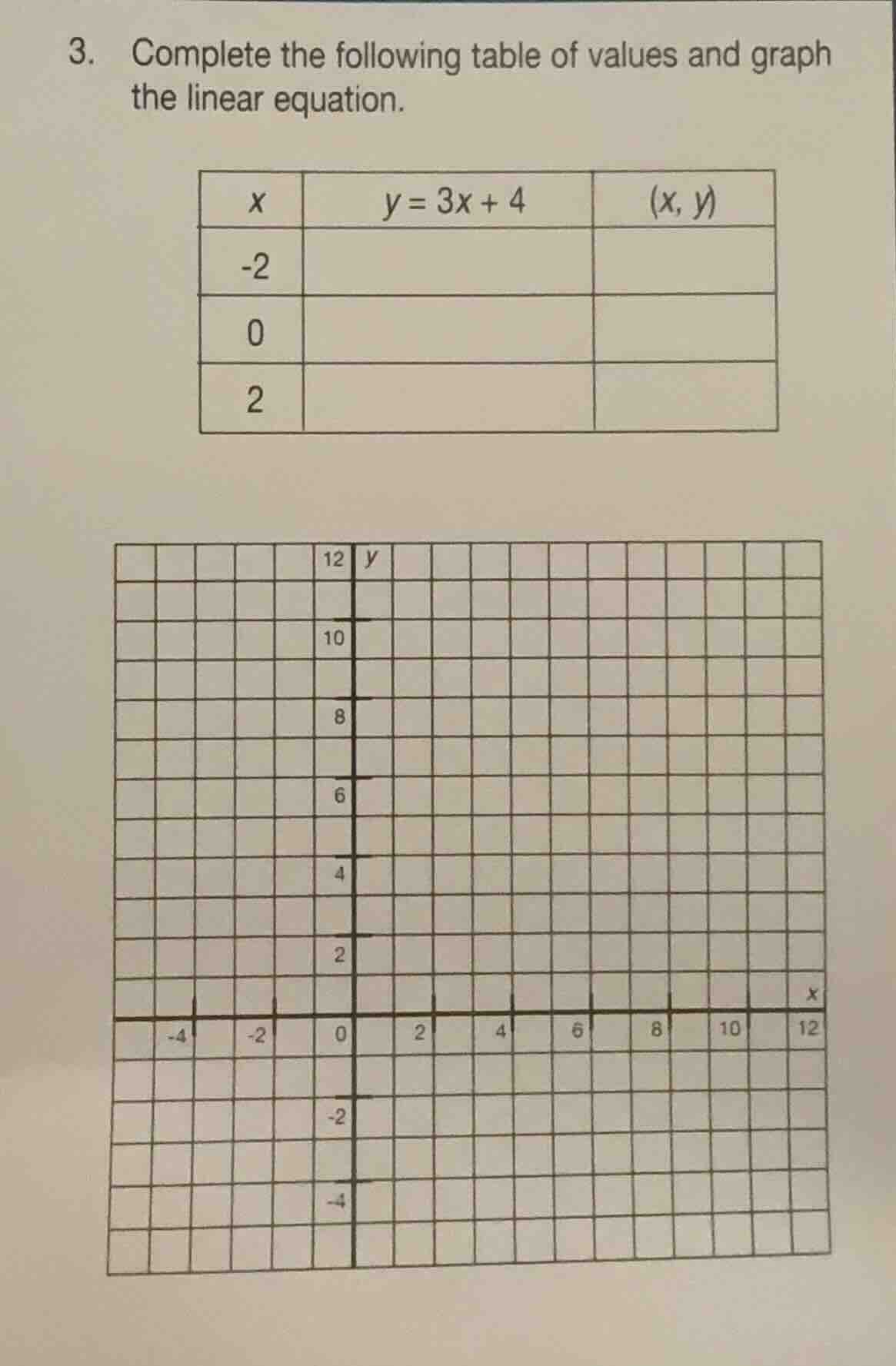 3. complete the following table of values and graph the linear equation…