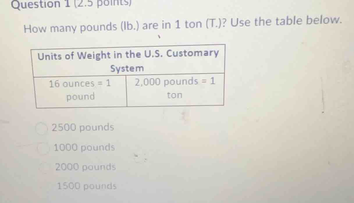 question 1 (2.5 points) how many pounds (lb.) are in 1 ton (t.)? use th…