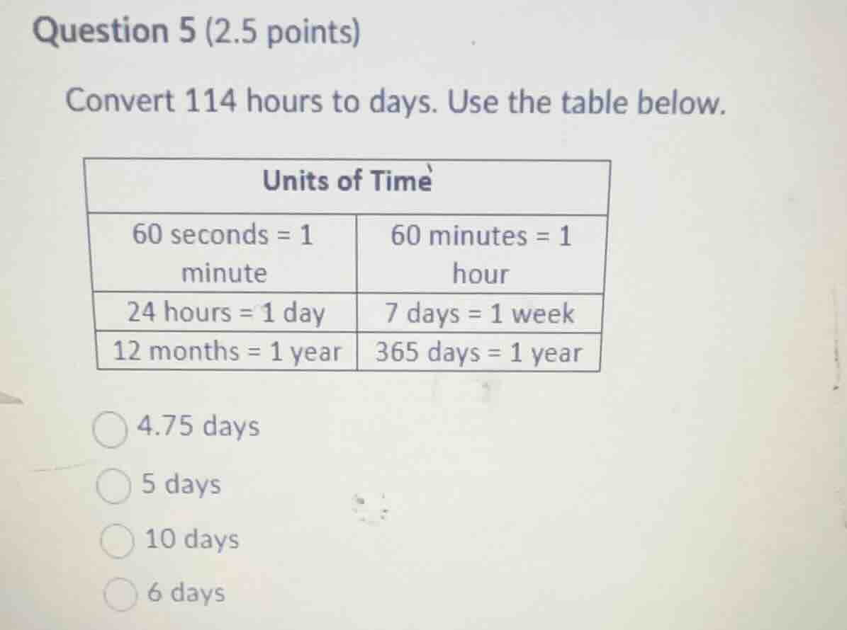 question 5 (2.5 points) convert 114 hours to days. use the table below.…