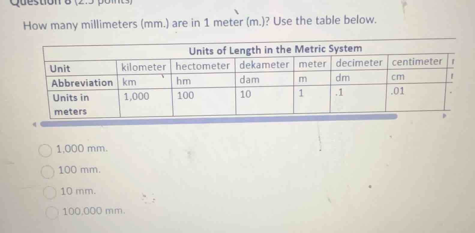 how many millimeters (mm.) are in 1 meter (m.)? use the table below. un…