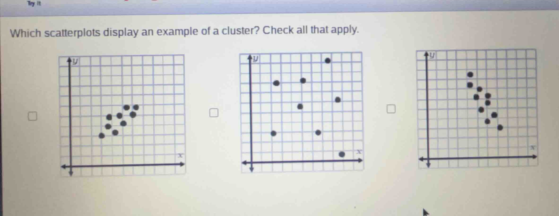 which scatterplots display an example of a cluster? check all that appl…