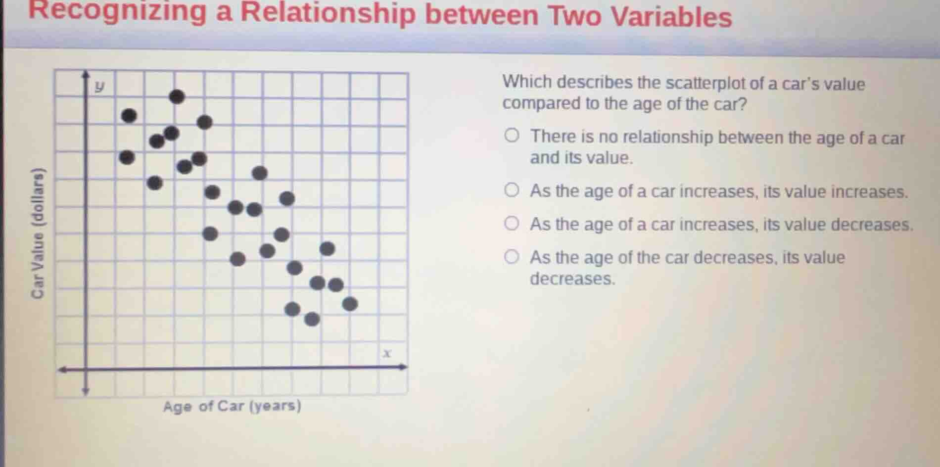 recognizing a relationship between two variables which describes the sc…