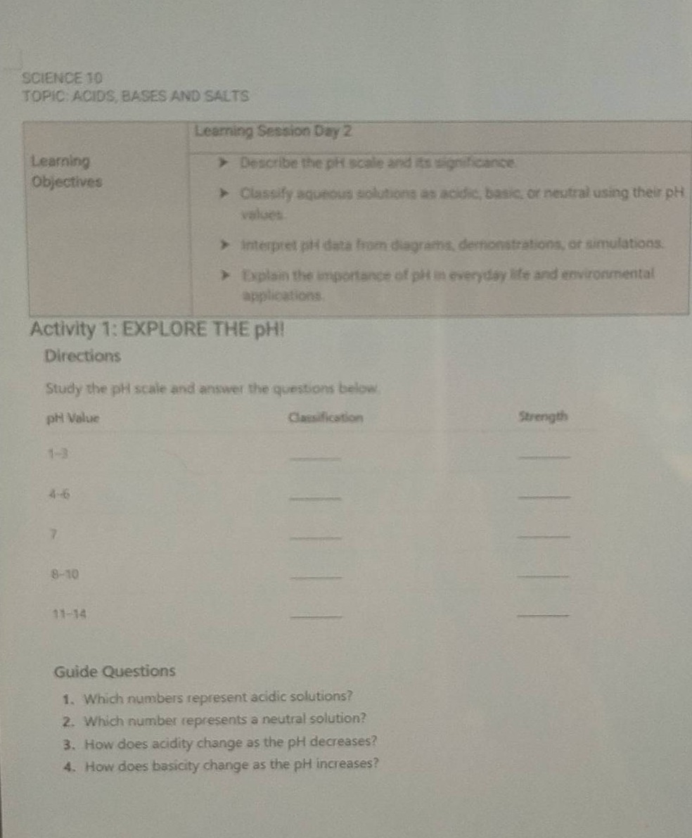 science 10 topic: acids, bases and salts learning session day 2 learnin…
