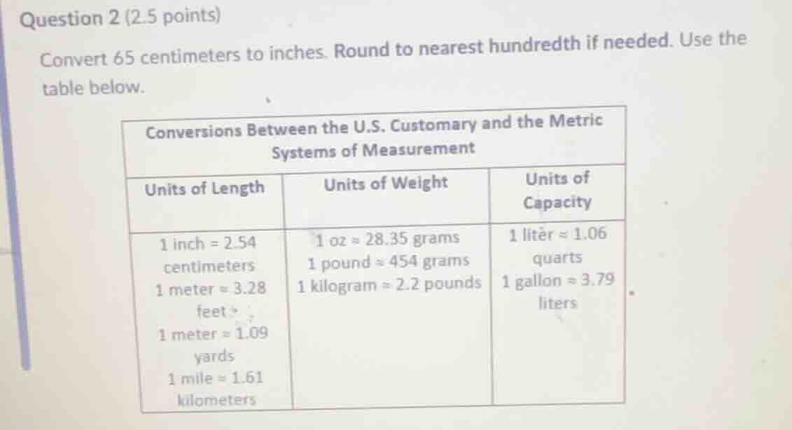 question 2 (2.5 points) convert 65 centimeters to inches. round to near…