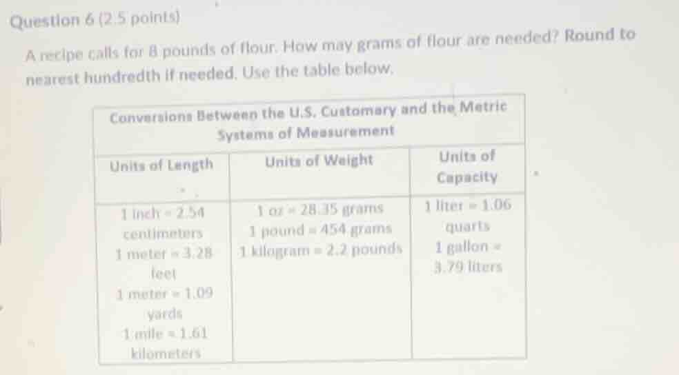 question 6 (2.5 points) a recipe calls for 8 pounds of flour. how may g…