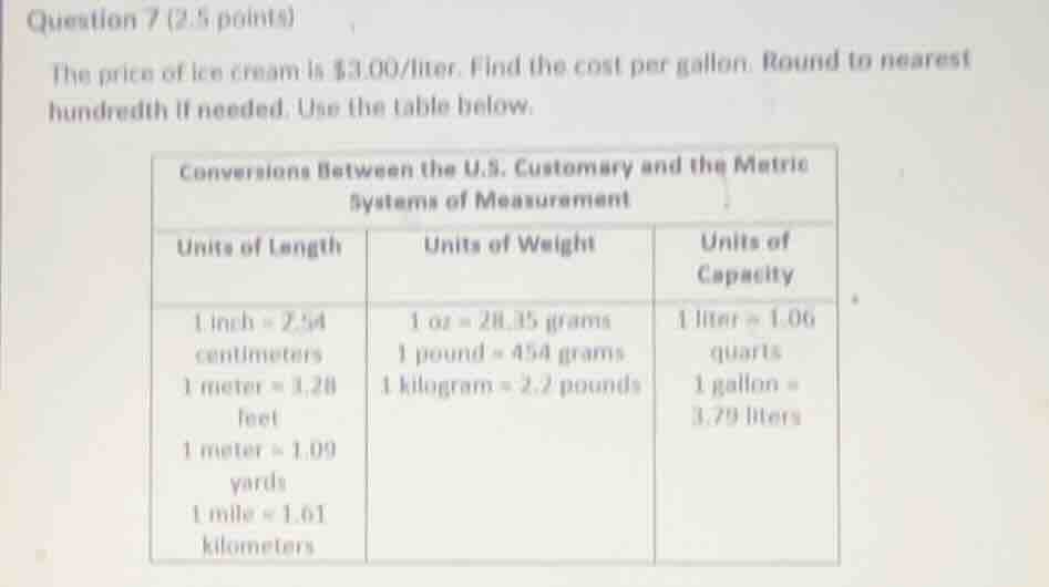 question 7 (2.5 points) the price of ice cream is $3.00/liter. find the…