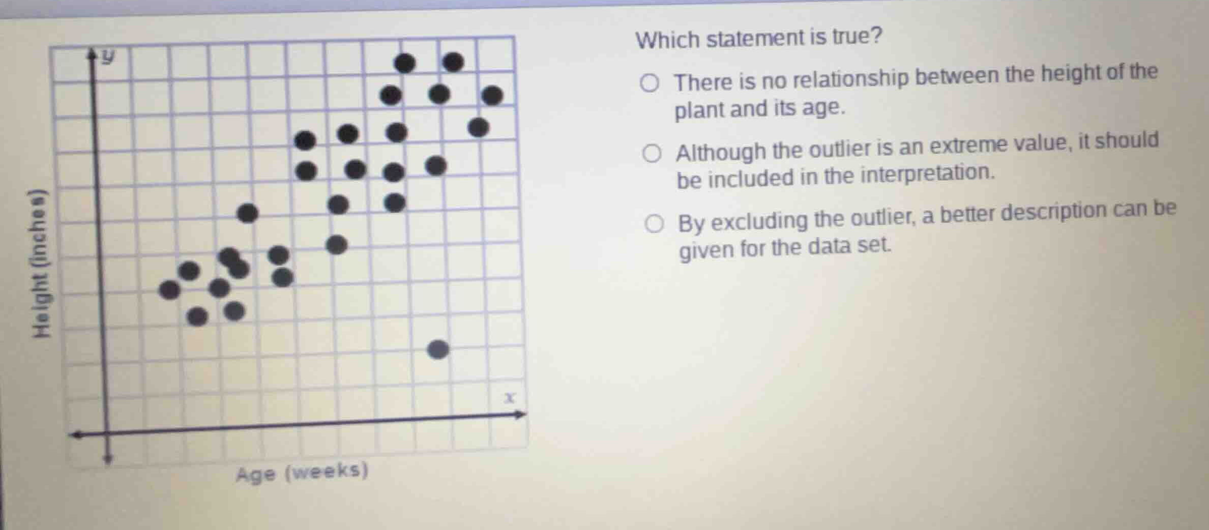 which statement is true? there is no relationship between the height of…