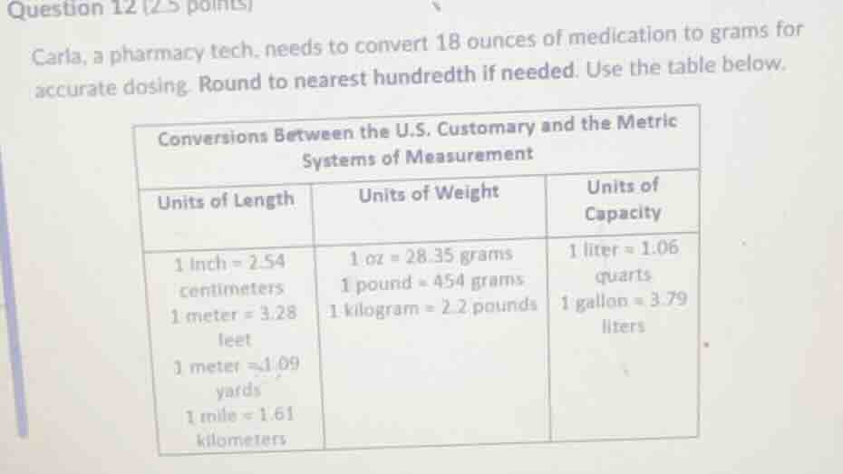 carla, a pharmacy tech, needs to convert 18 ounces of medication to gra…