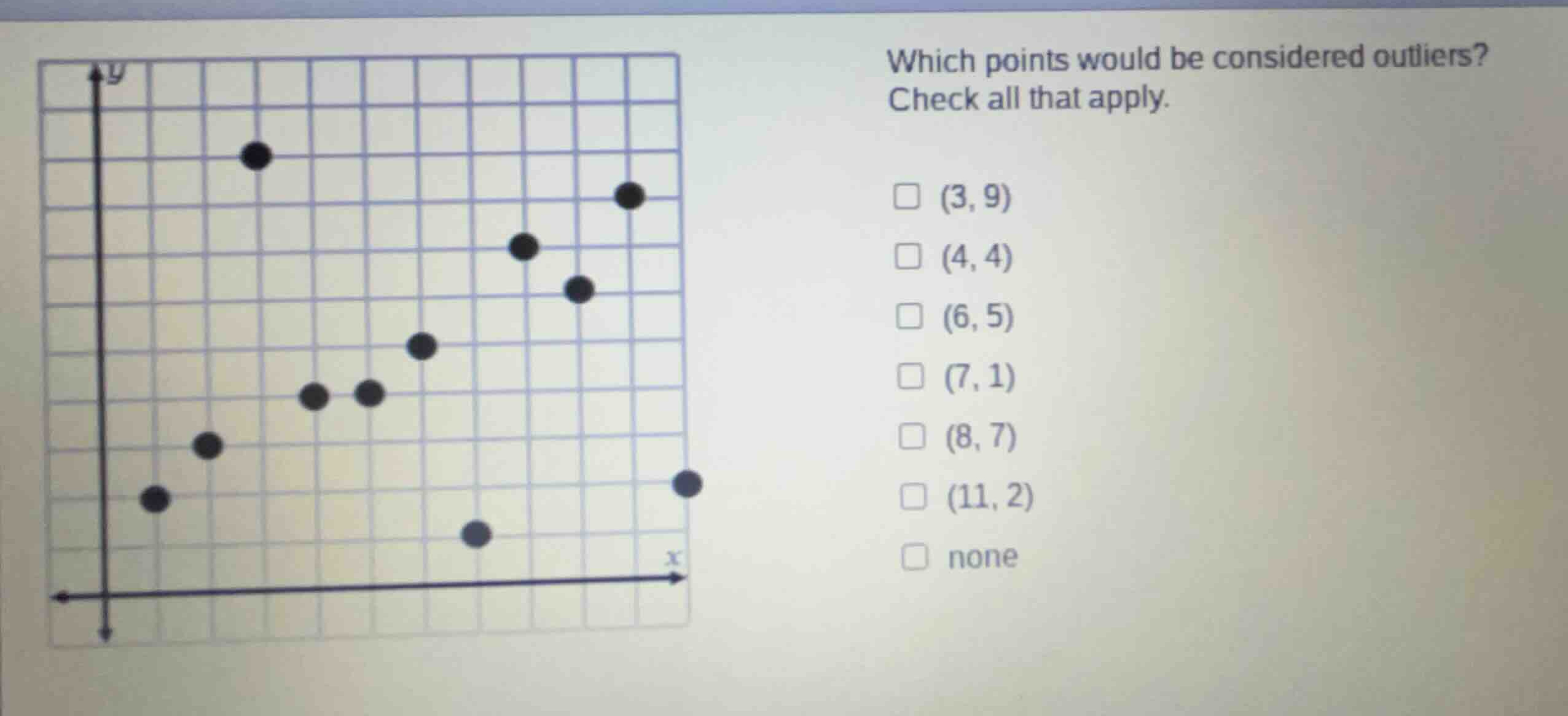 which points would be considered outliers? check all that apply. (3, 9)…