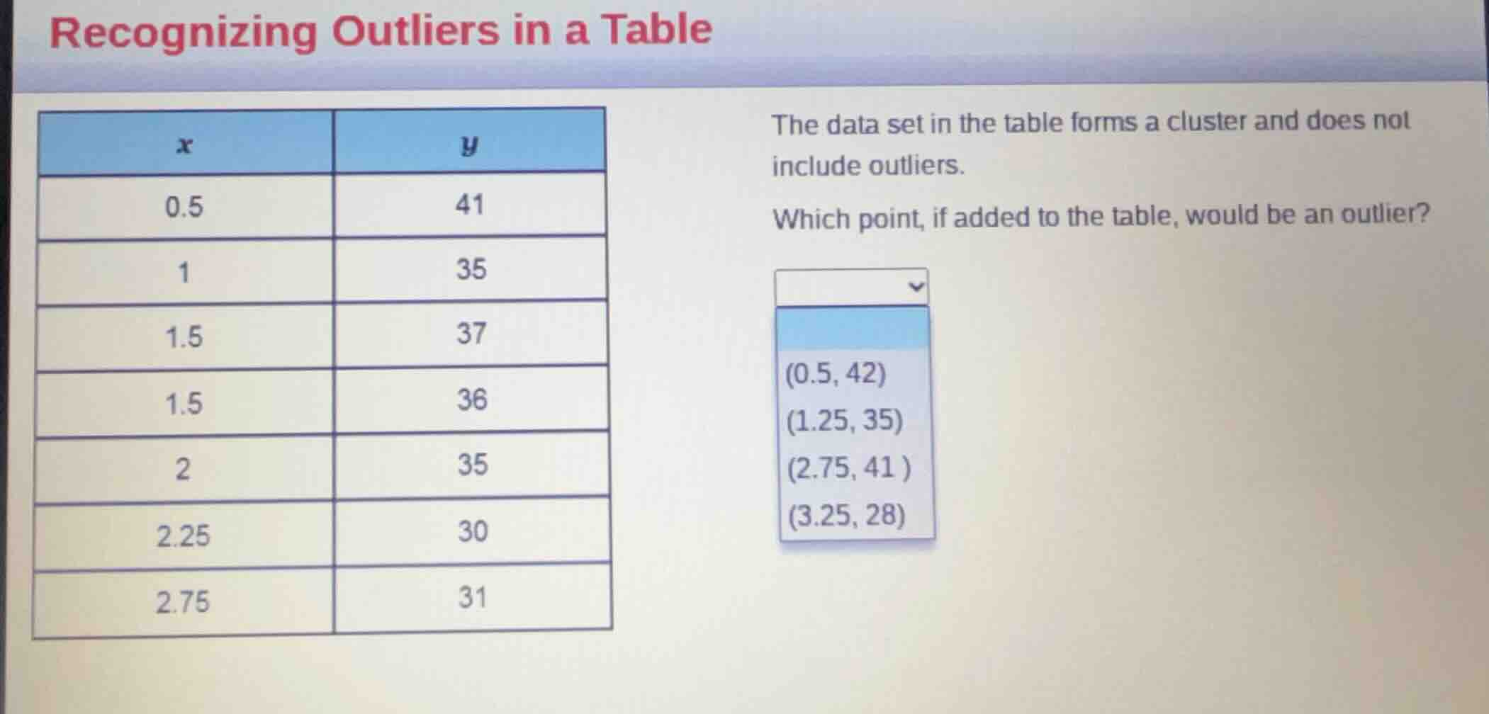 recognizing outliers in a table \\begin{array}{|c|c|} \\hline x & y \\\…