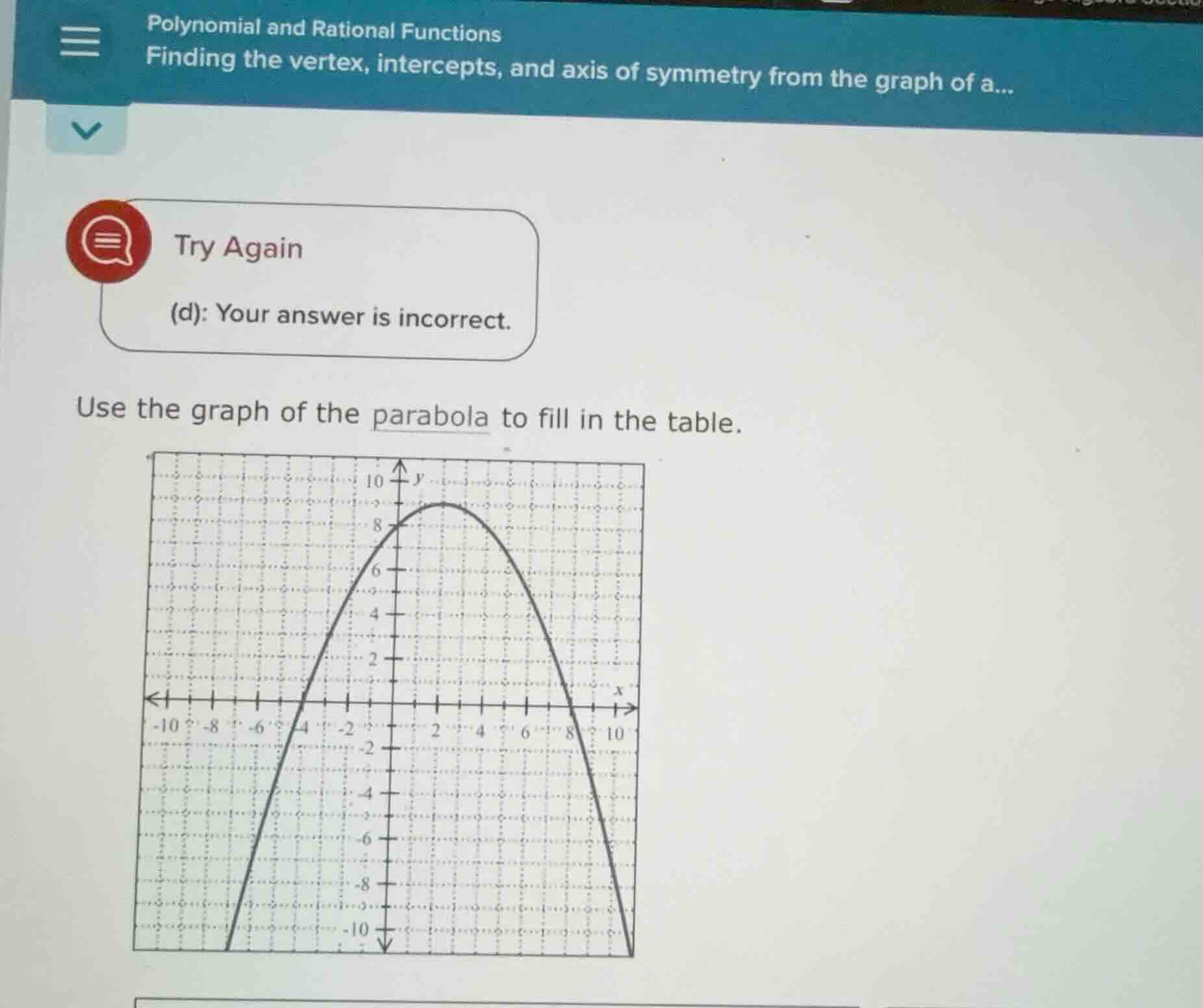 polynomial and rational functions finding the vertex, intercepts, and a…