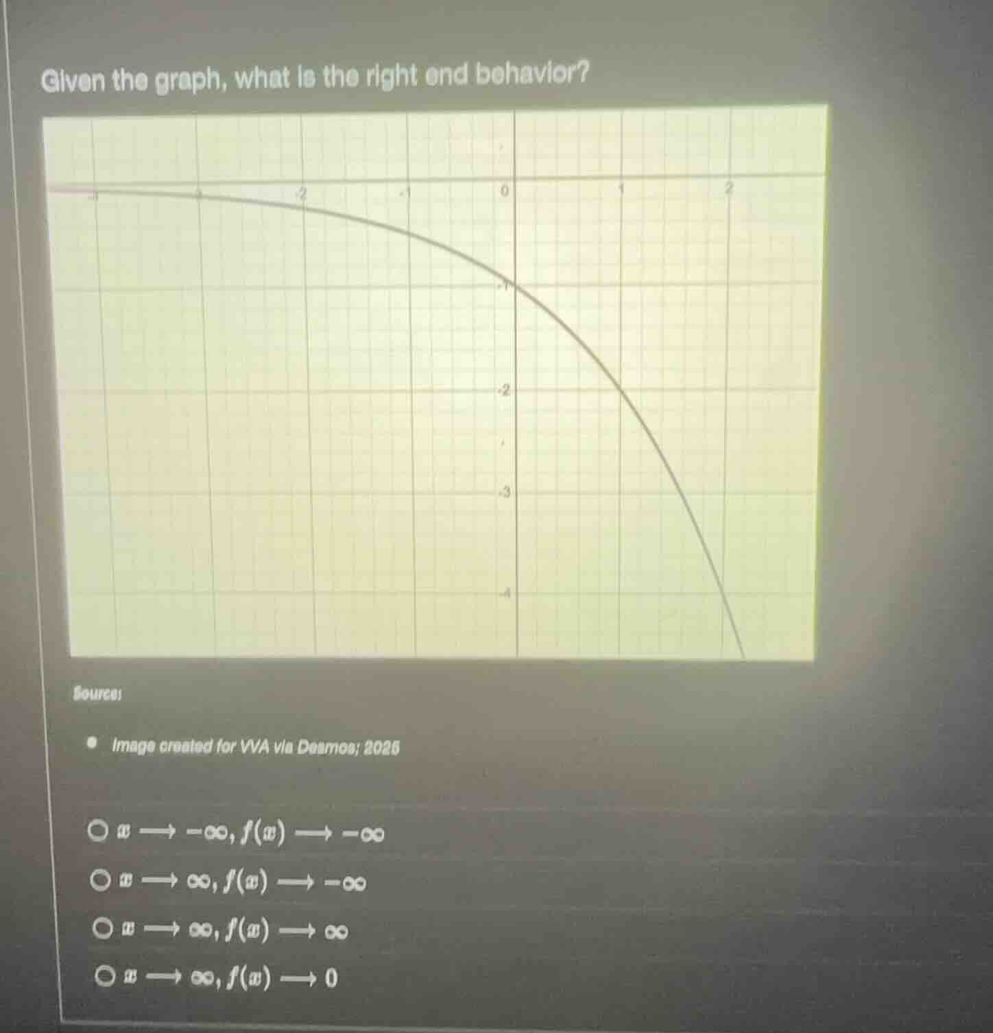 given the graph, what is the right end behavior? source: image created …