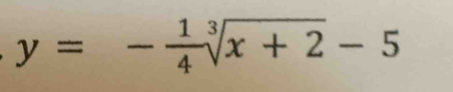 \\y = -\\frac{1}{4}\\sqrt3{x + 2} - 5\\