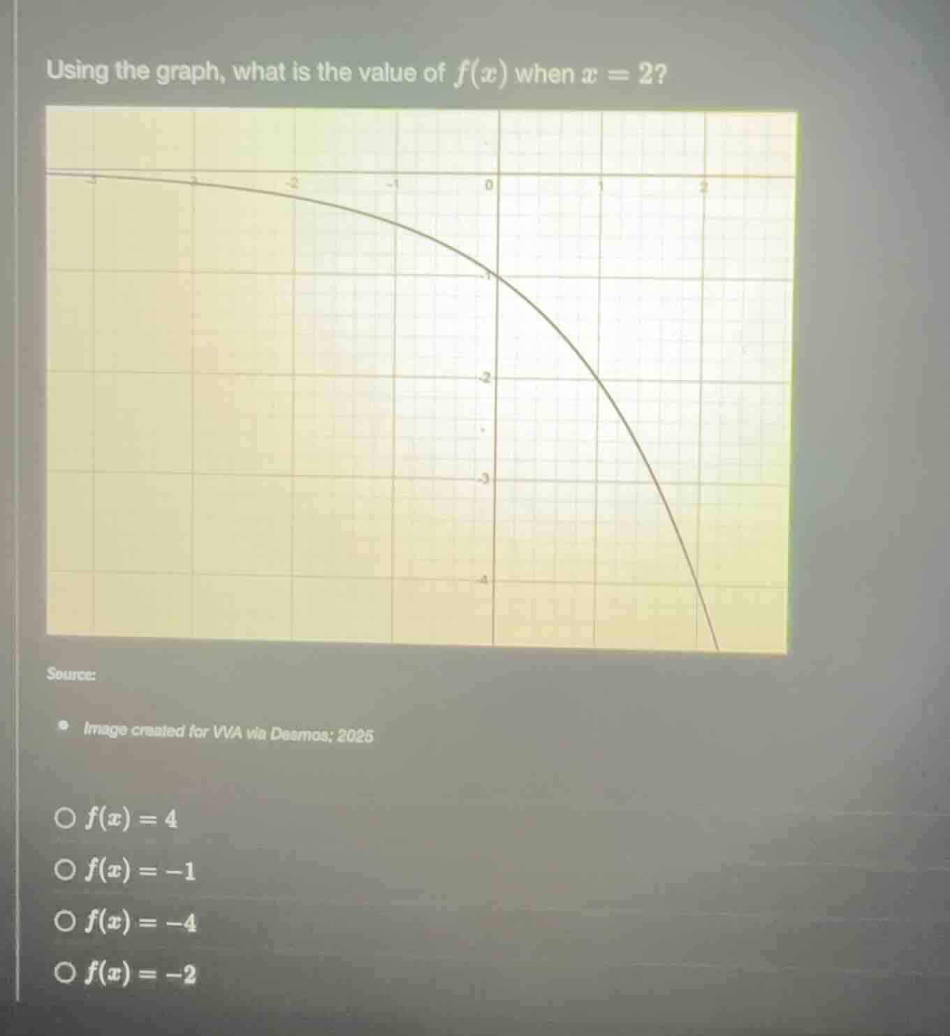 using the graph, what is the value of (f(x)) when (x = 2)? source: * im…