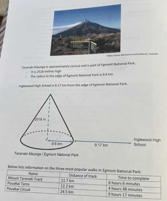 taranaki maunga is approximately conical and is part of egmont national…