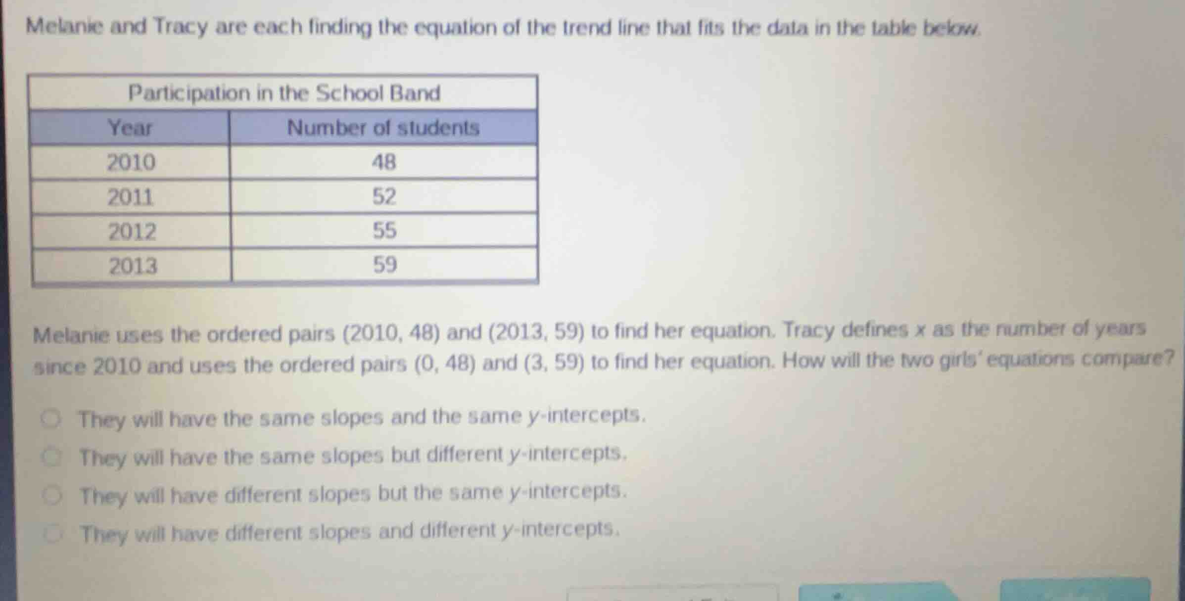 melanie and tracy are each finding the equation of the trend line that …