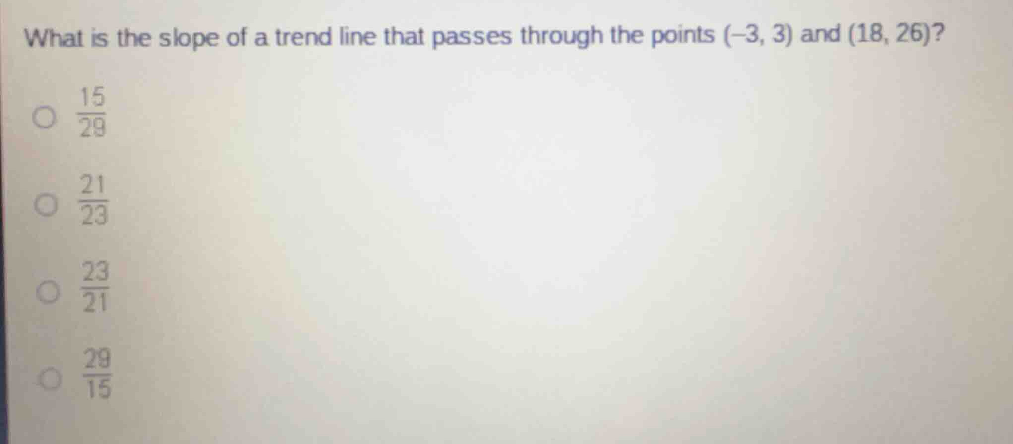 what is the slope of a trend line that passes through the points \\((-3…