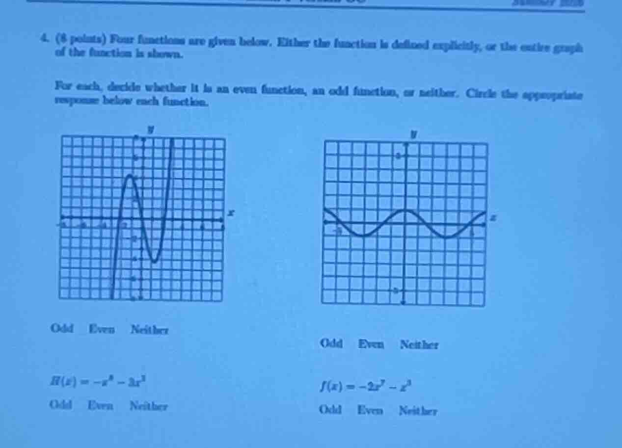 4. (8 points) four functions are given below. either the function is de…