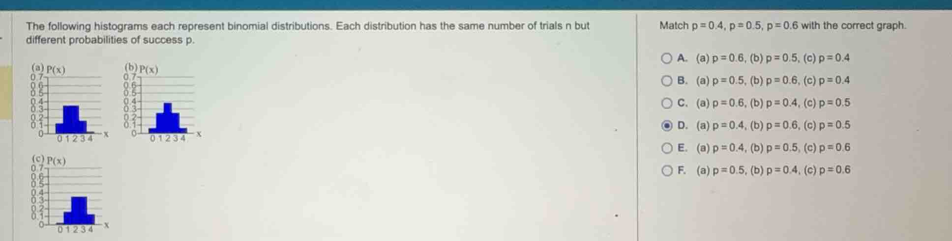 the following histograms each represent binomial distributions. each di…