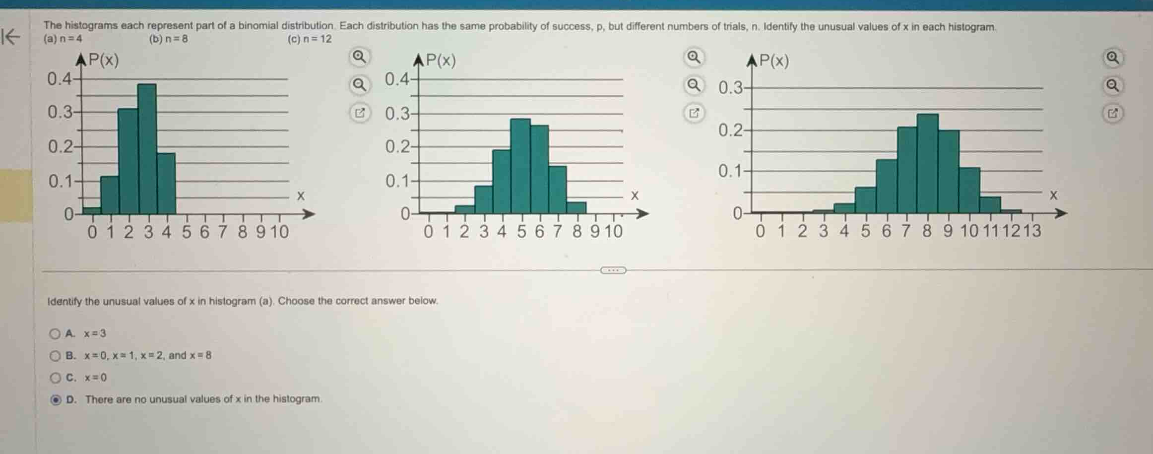the histograms each represent part of a binomial distribution. each dis…
