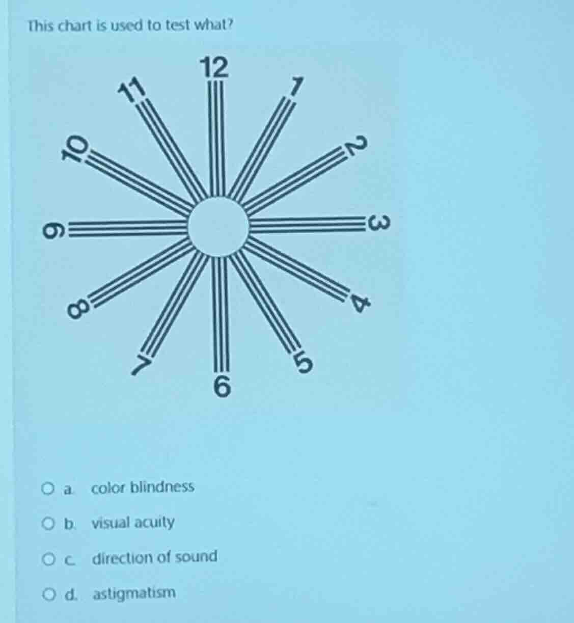 this chart is used to test what? a. color blindness b. visual acuity c.…