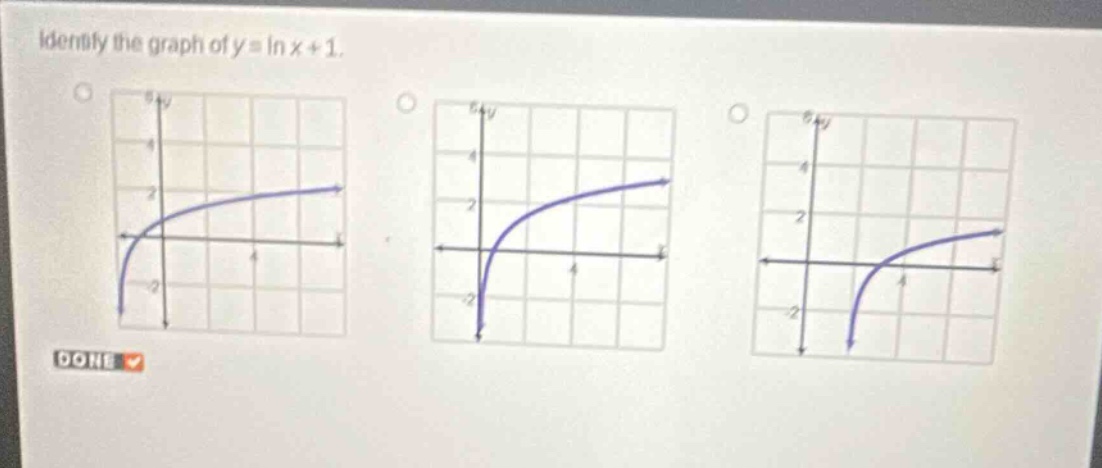identify the graph of (y = \\ln x + 1).
