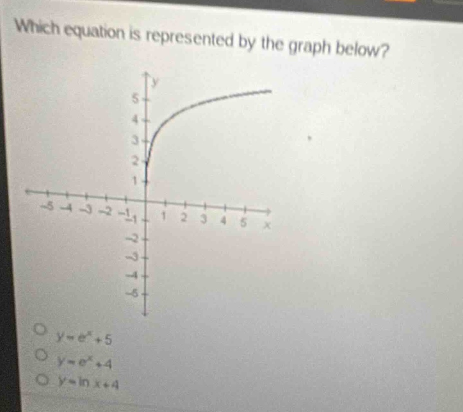 which equation is represented by the graph below? graph showing a curve…