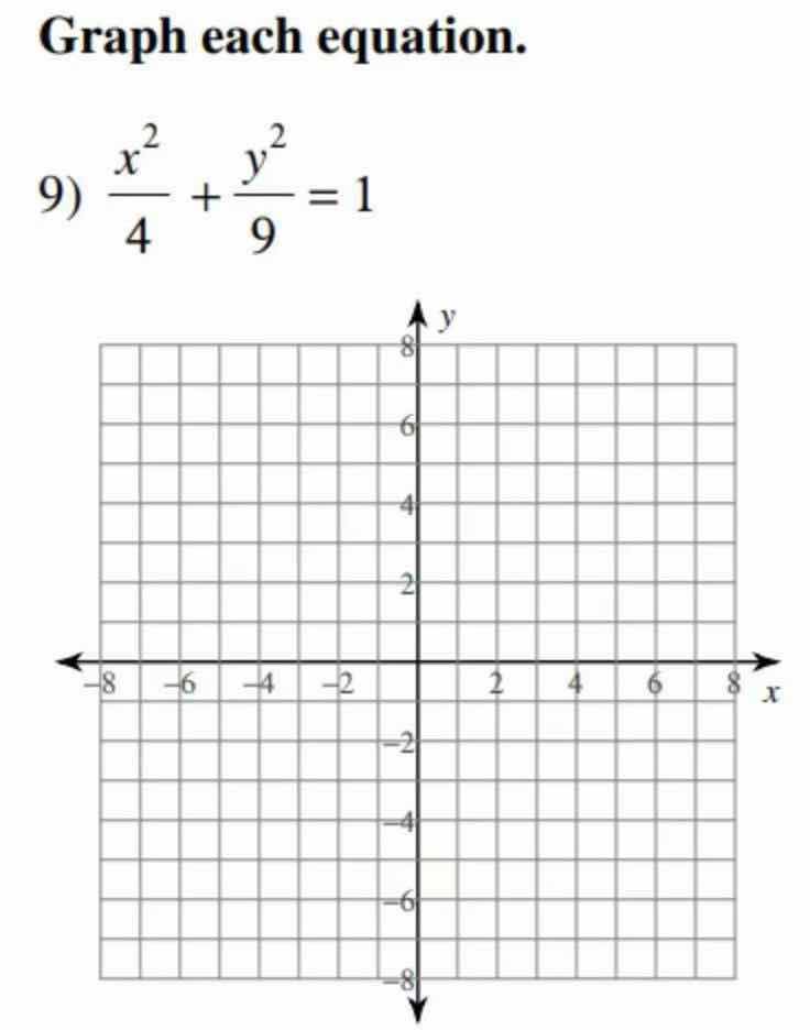 graph each equation. 9) \\frac{x^2}{4} + \\frac{y^2}{9} = 1