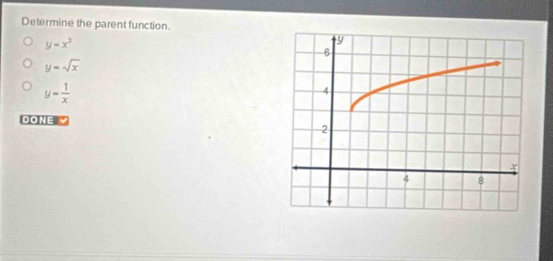determine the parent function. \\(y = x^2\\) \\(y = \\sqrt{x}\\) \\(y =…