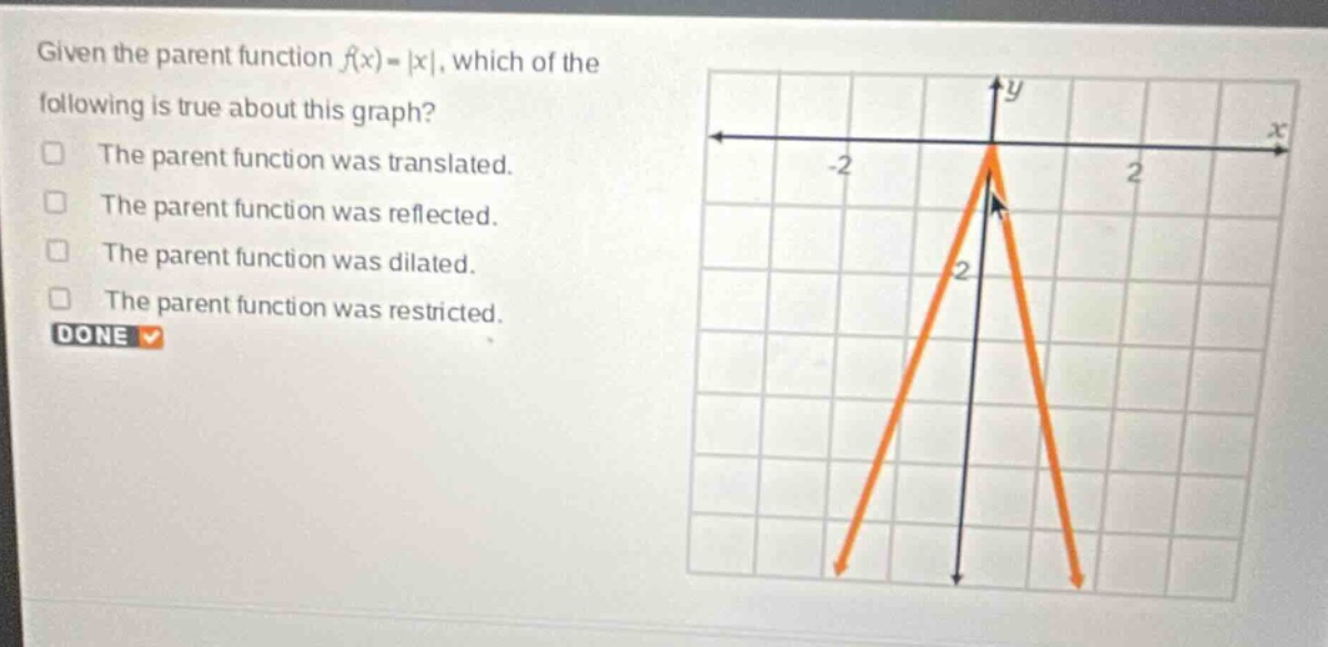 given the parent function (f(x) = |x|), which of the following is true …