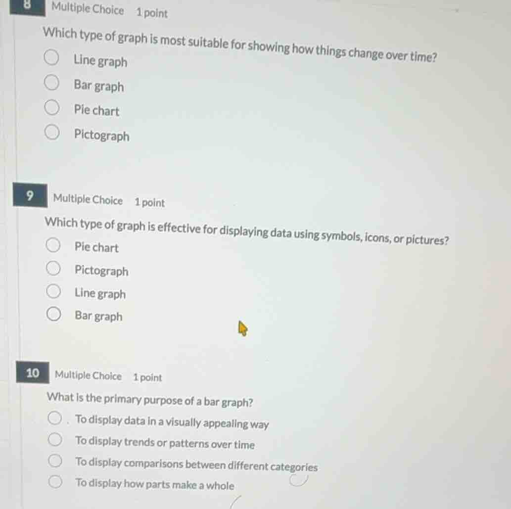 8 multiple choice 1 point which type of graph is most suitable for show…
