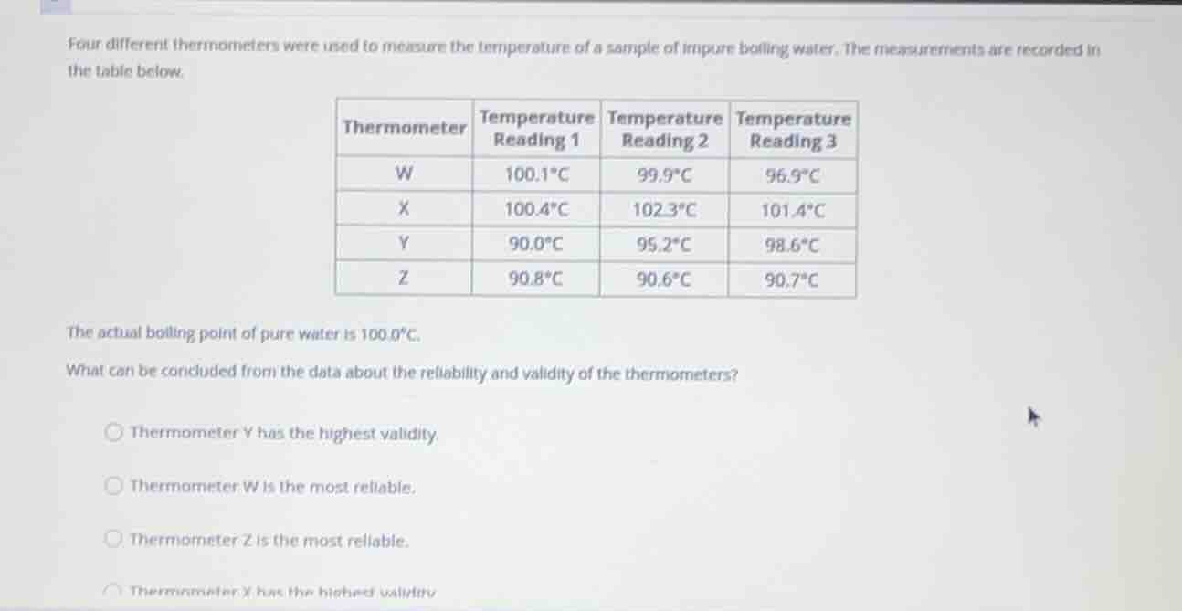 four different thermometers were used to measure the temperature of a s…