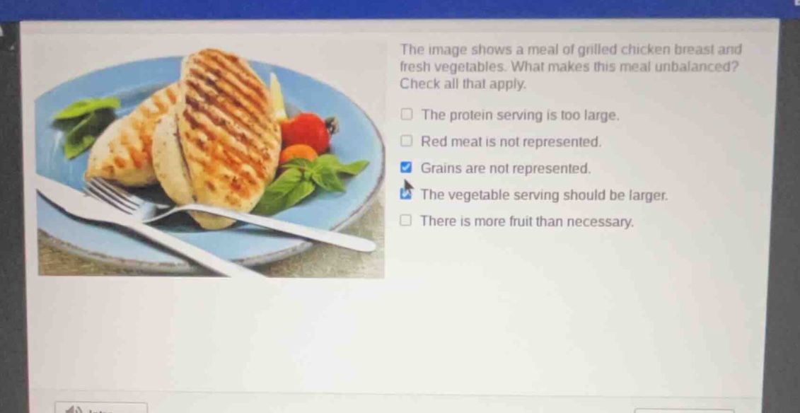 the image shows a meal of grilled chicken breast and fresh vegetables. …